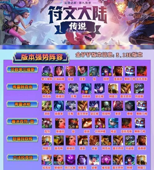 云顶之奕阵容搭配攻略新手必看简单易学