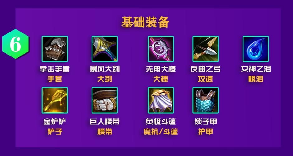 云顶之弈s3装备强度排行 哪些装备最值得拿