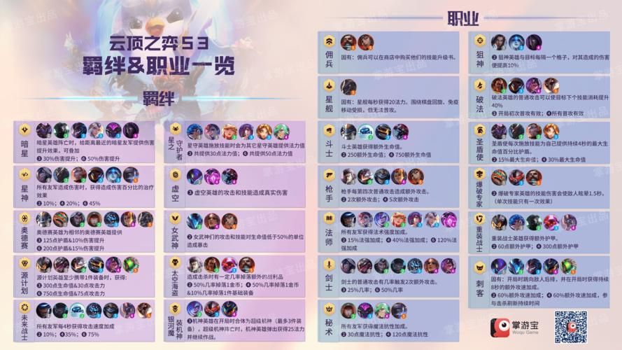云顶之弈s3装备强度排行 哪些装备最值得拿