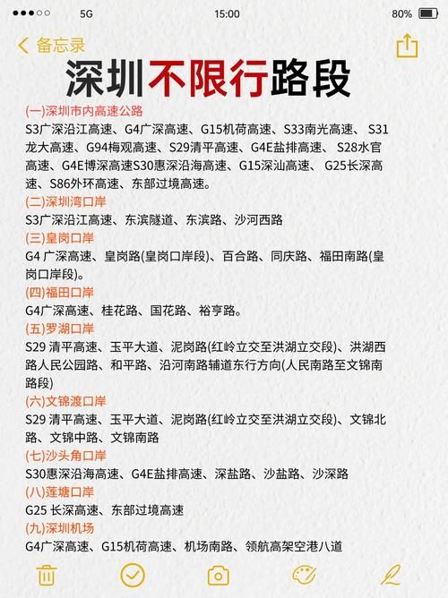 交通违章查询深圳指南 轻松搞定车辆违章问题