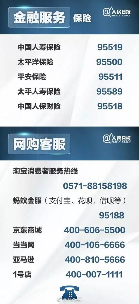 京东商城电话号码24小时 京东官方客服热线汇总
