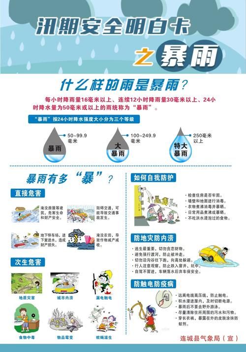 人工降雨引发暴雨争议不断 究竟是好是坏听专家说