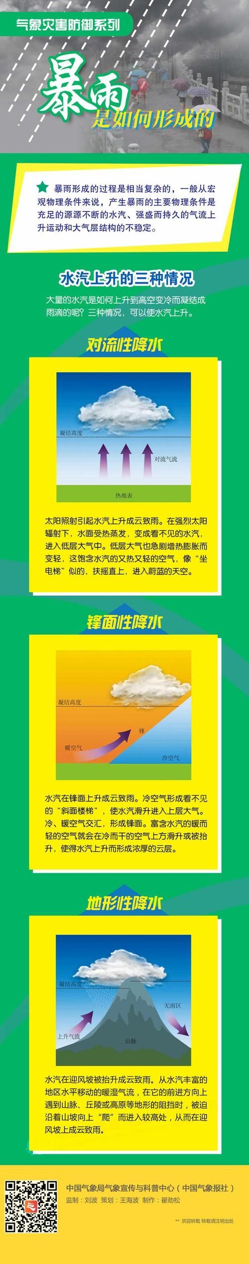 人工降雨引发暴雨争议不断 究竟是好是坏听专家说