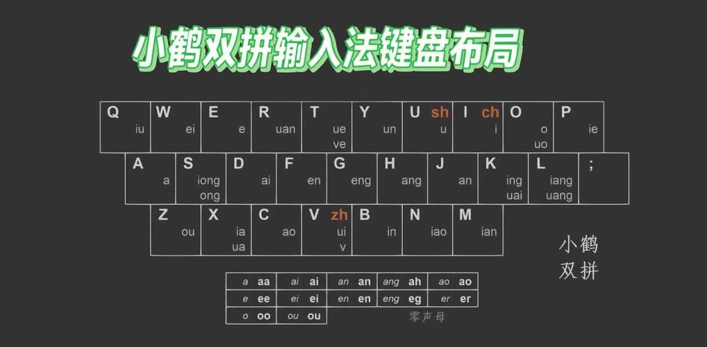 什么拼音输入法最好用 实测这五款最受欢迎