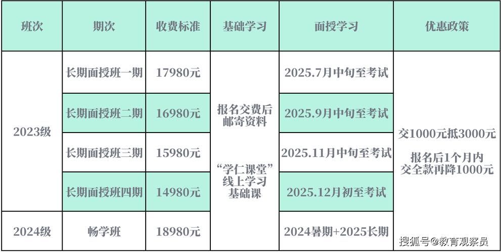 仁网普法教育平台教你如何轻松学法律