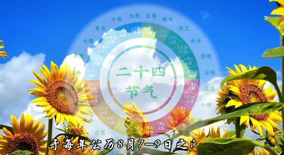 今天什么时候立秋2023年立秋具体时间一览