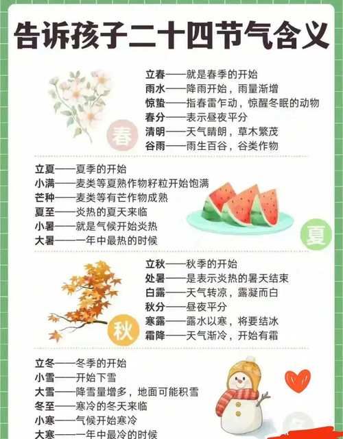 今天几点几分立秋 立秋节气准确时间查询方法