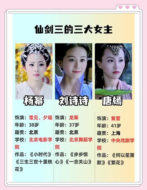 仙剑奇侠传3主角结局解析 每个人的最终命运