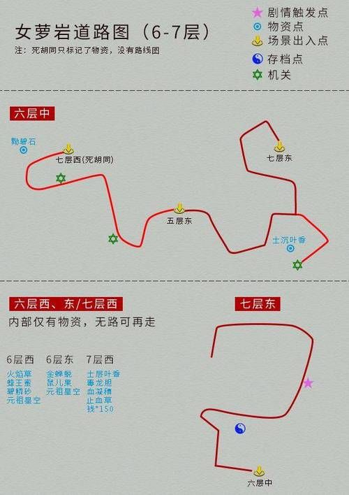 仙剑奇侠传四剧情全攻略 通关必备指南分享