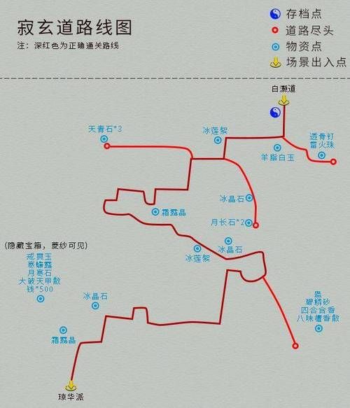 仙剑奇侠传四剧情全攻略 通关必备指南分享