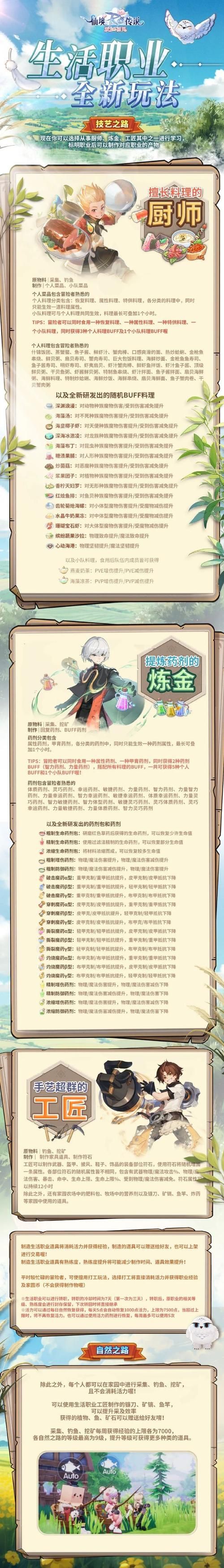 仙境传说爱如初见装备强化攻略 省钱又实用的方法
