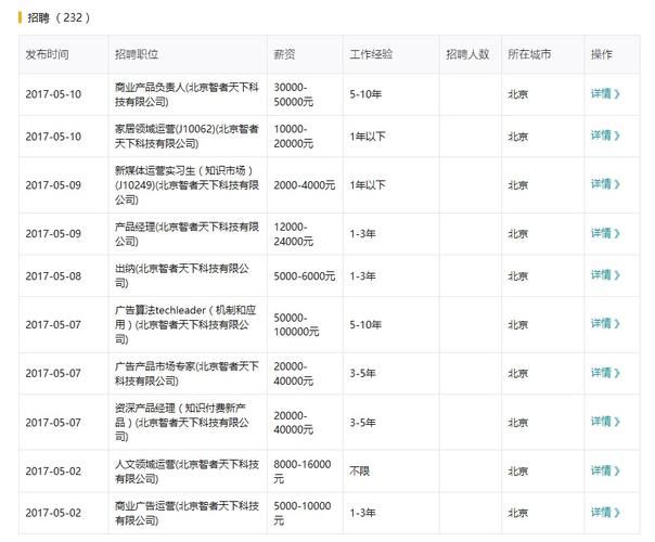 企业天眼查询信息怎么用 手把手教你查企业资料