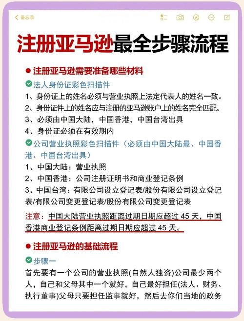 使用amazon23的正确姿势 新手必看指南