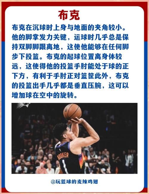 2k12投篮姿势选择攻略 找到最适合你的投篮方式