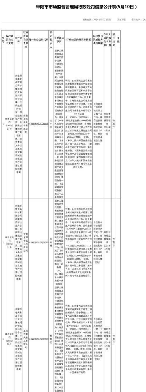 315曝光企业名单出炉这些公司被点名批评