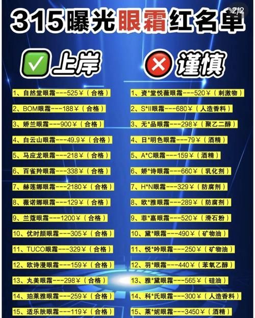 315曝光企业名单出炉这些公司被点名批评