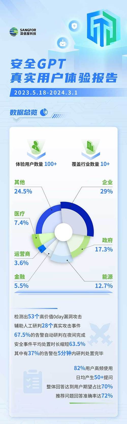 33385.com安全吗 真实用户评价与使用体验