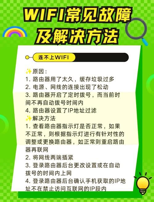 360wifi随身信号差怎么办 三招解决网络问题