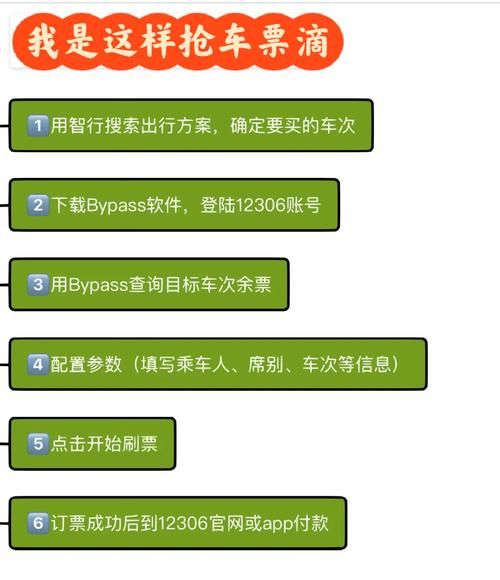 360抢票王怎么用 快速上手攻略告别抢票失败