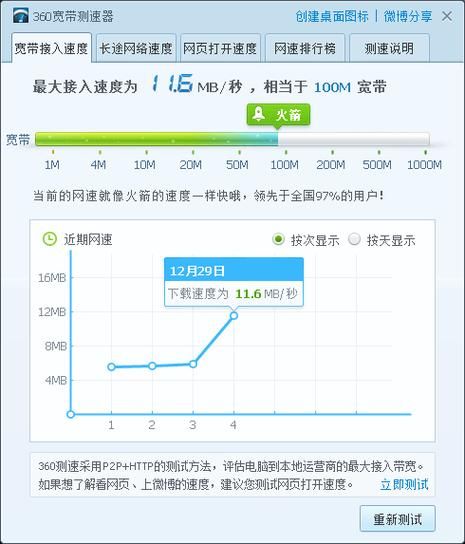 360测网速在哪里设置 轻松找到测速功能位置