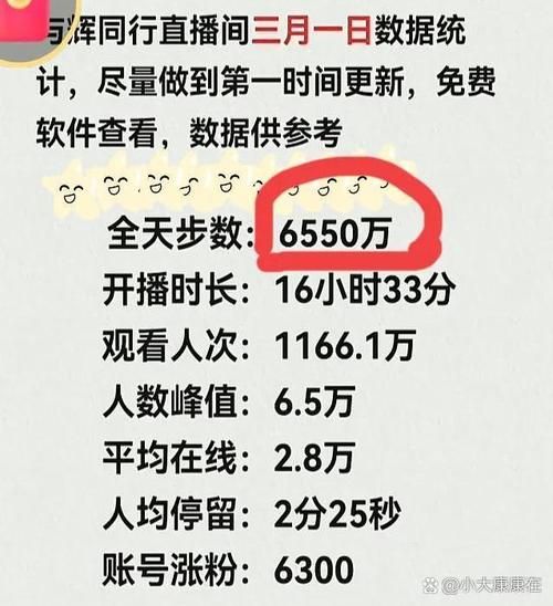 360点睛推广助手多少钱收费价格详细解析