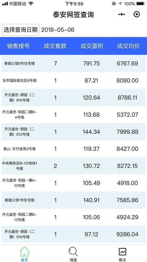 360点睛推广助手多少钱收费价格详细解析
