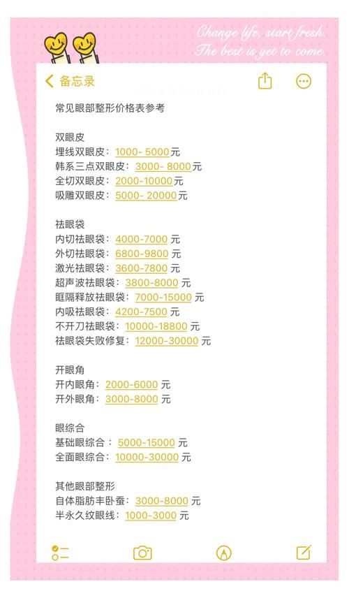 360点睛推广助手多少钱收费价格详细解析