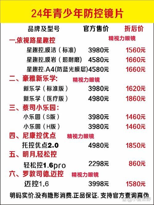 360点睛推广助手多少钱收费价格详细解析