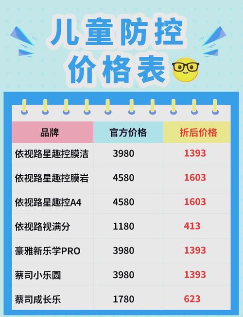 360点睛推广助手多少钱收费价格详细解析