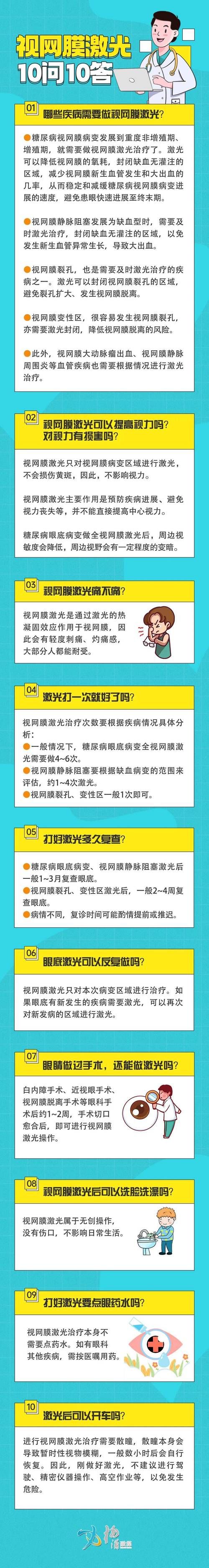 360点睛推广助手多少钱收费价格详细解析