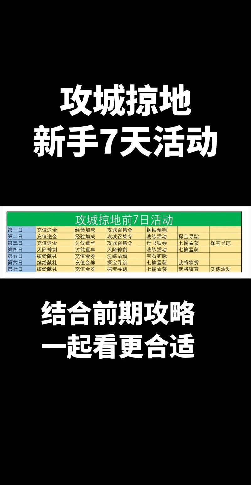37wan攻城掠地平民玩家玩法 不花钱也能变强