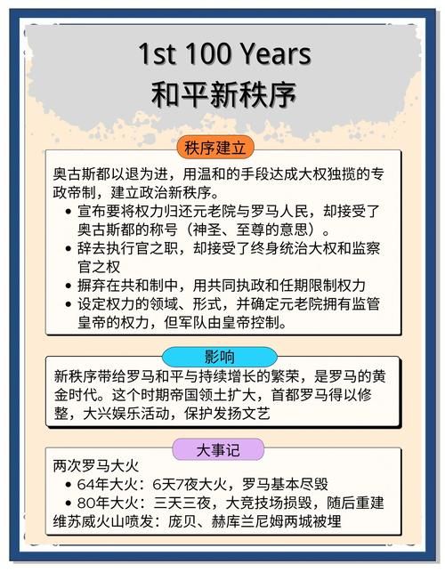 37手游罗马帝国资源获取与高效利用方法