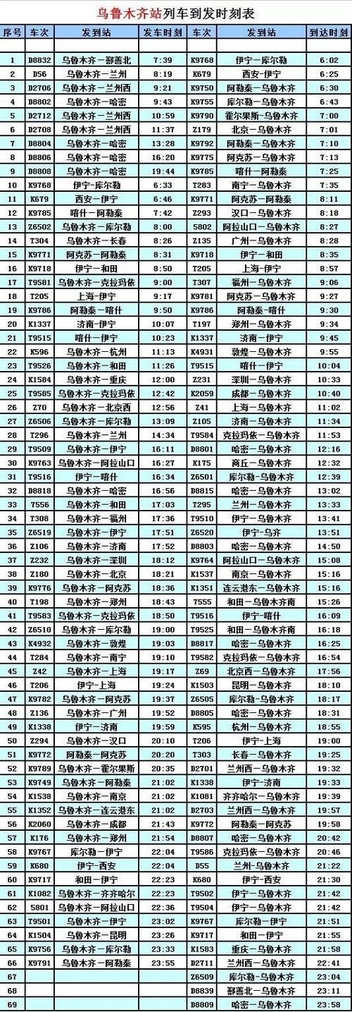 3838438列车票价多少钱最新价格查询指南