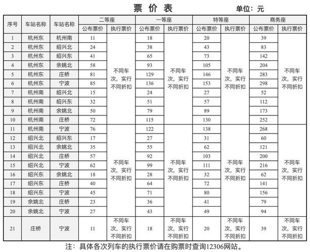 3838438列车票价多少钱最新价格查询指南