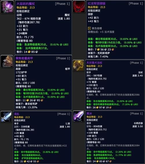 3c魔兽世界怀旧版装备获取 极品装备掉落地点大全