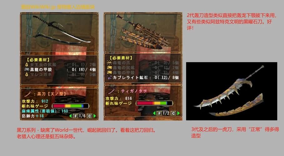 3ds怪物猎人3g攻略大全新手必看教程