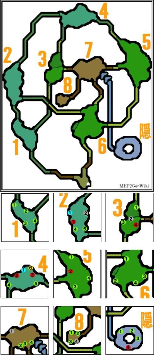 3ds怪物猎人3g攻略大全新手必看教程