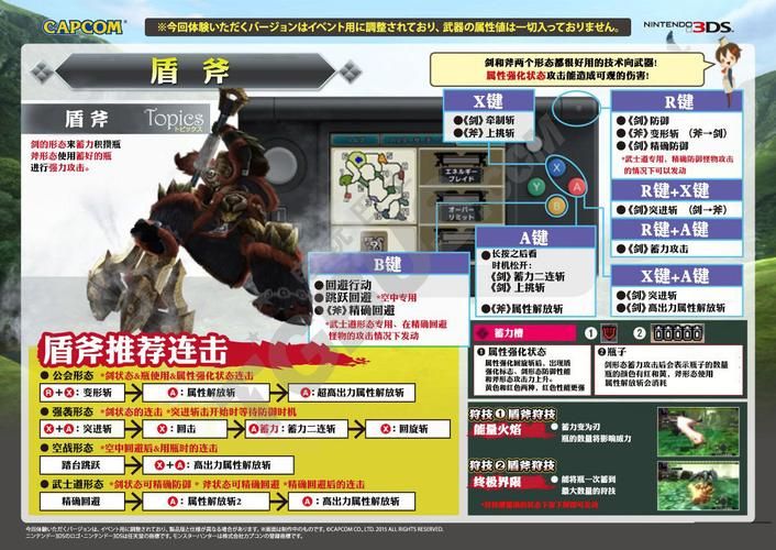 3ds怪物猎人3g攻略大全新手必看教程