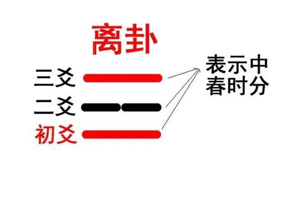 421到底是什么 原来它隐藏着这样的秘密