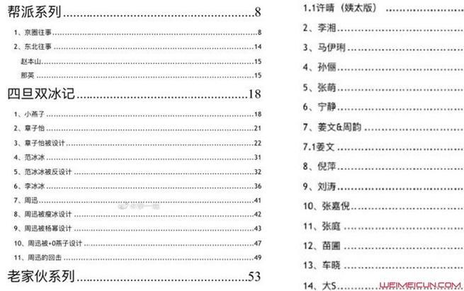 421页链接百度云资源包 最新资料一键转存