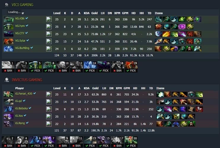 430 dota实战教学 从对线到团战全面解析