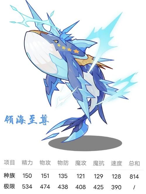 43999洛克王国最新宠物获取方法全解析