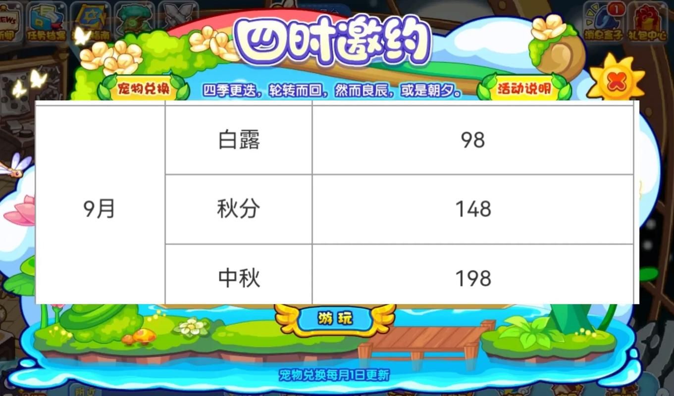 43999洛克王国最新宠物获取方法全解析