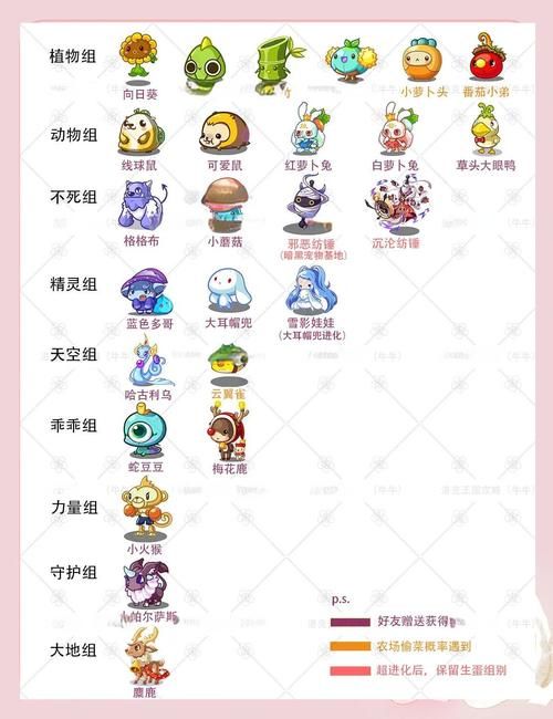 43999洛克王国最新宠物获取方法全解析