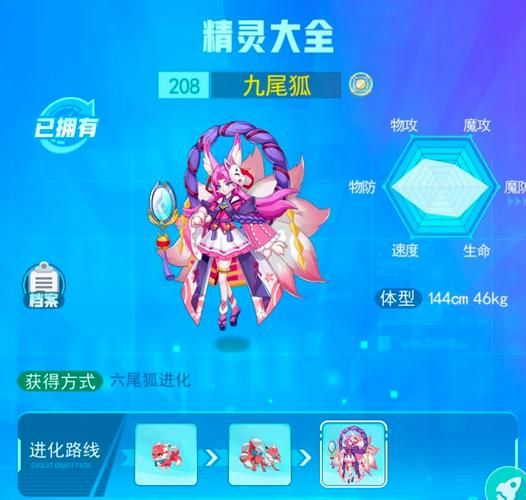 4399seer2精灵大全 最强精灵培养指南分享