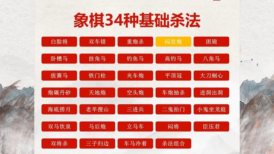4399中国象棋小游戏 新手入门教程与必胜秘籍