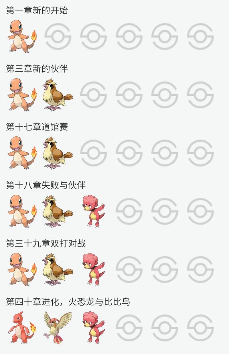 4399口袋精灵2攻略大全 新手必看技巧分享