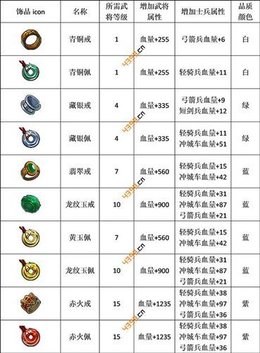 4399塔防海贼王关卡攻略 教你如何三星通关