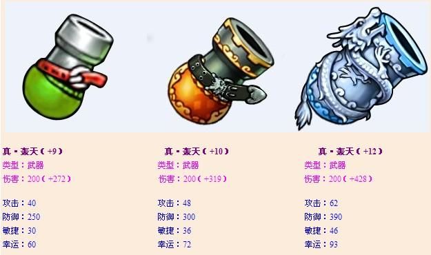 4399弹弹堂攻略最强武器与技能搭配推荐