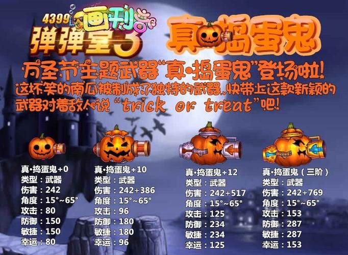 4399弹弹堂攻略最强武器与技能搭配推荐